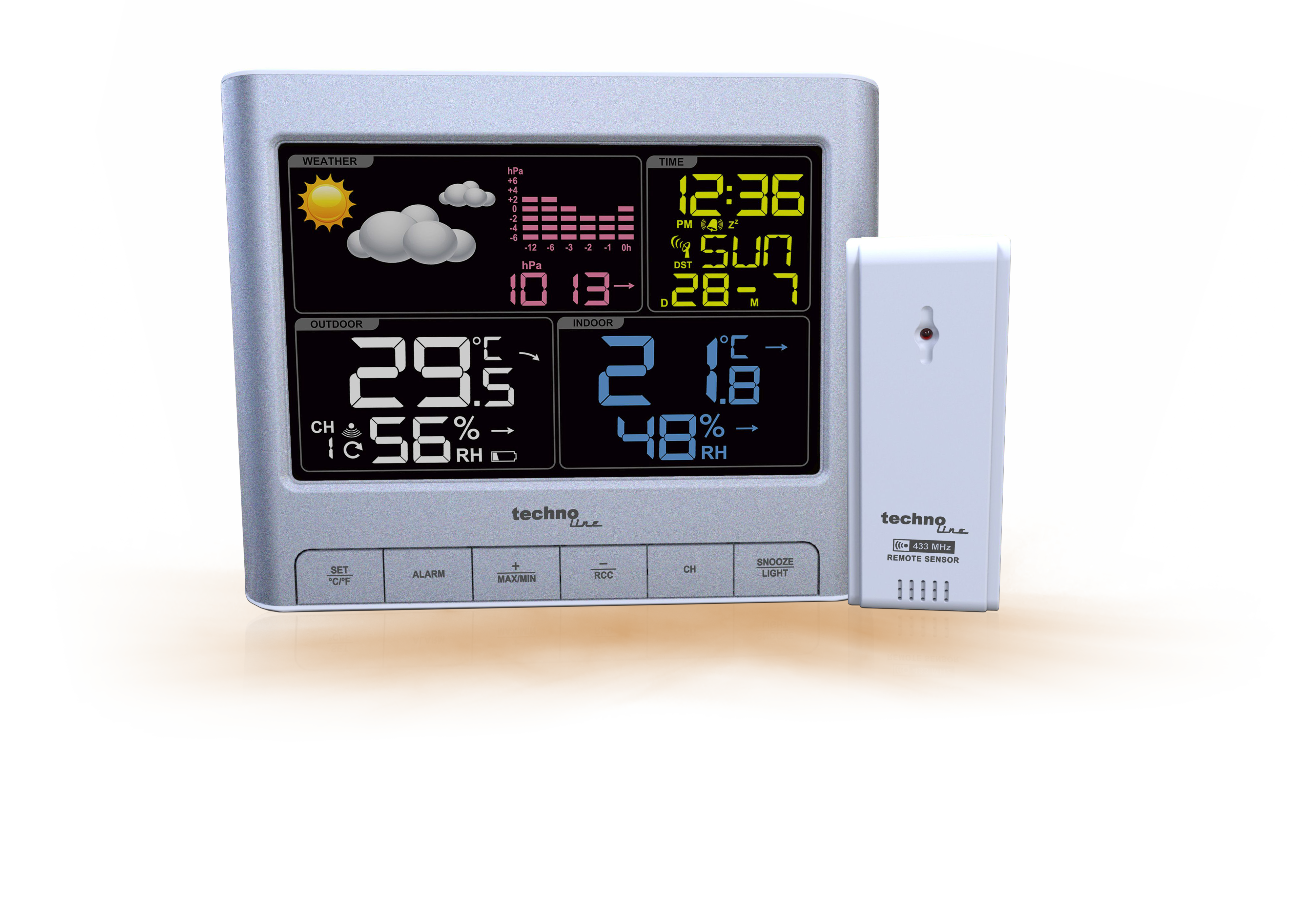 Externe zender voor draadloos weerstation 339498