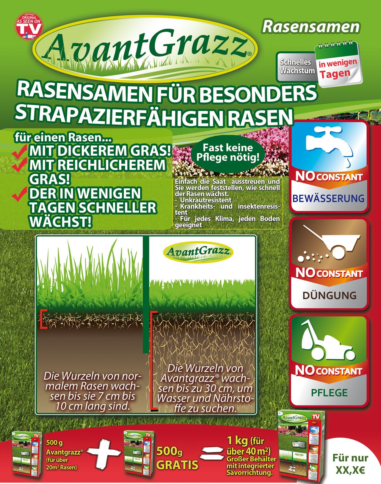 Avantgrazz Rasensamen, 1kg