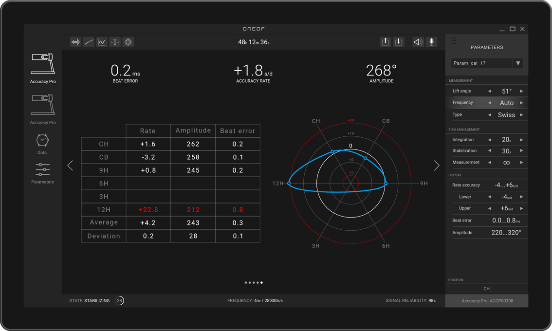 ONEOF Accuracy Pro – Plug-and-Play Watch tester