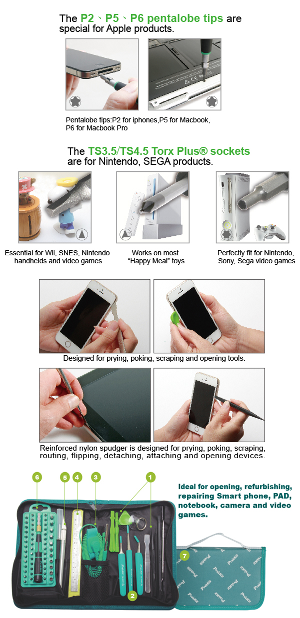 Reparaturset für elektronische Teile