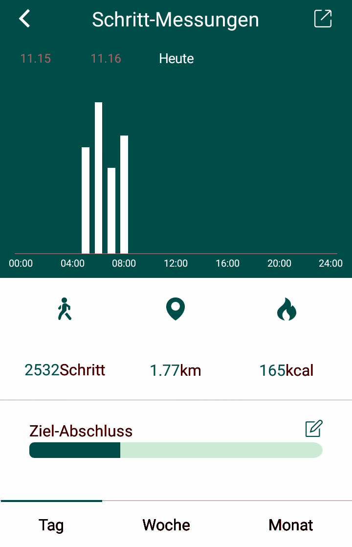 Fitness Tracker, grün