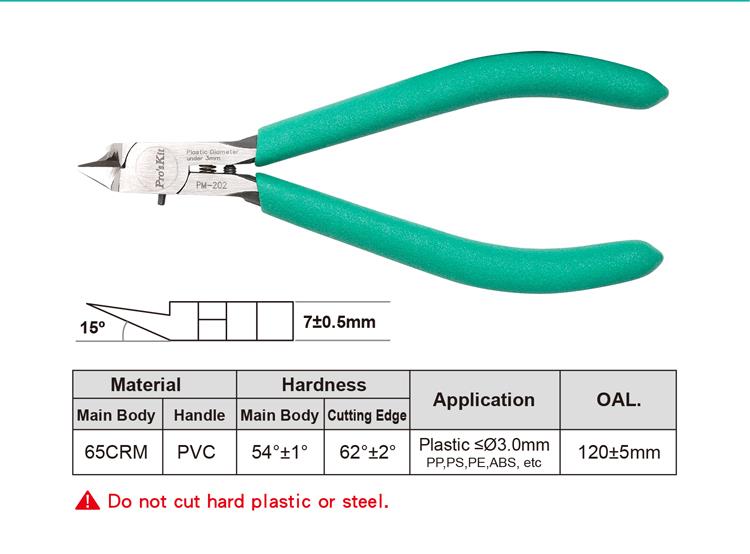 Single Blade Seitenzange Premium