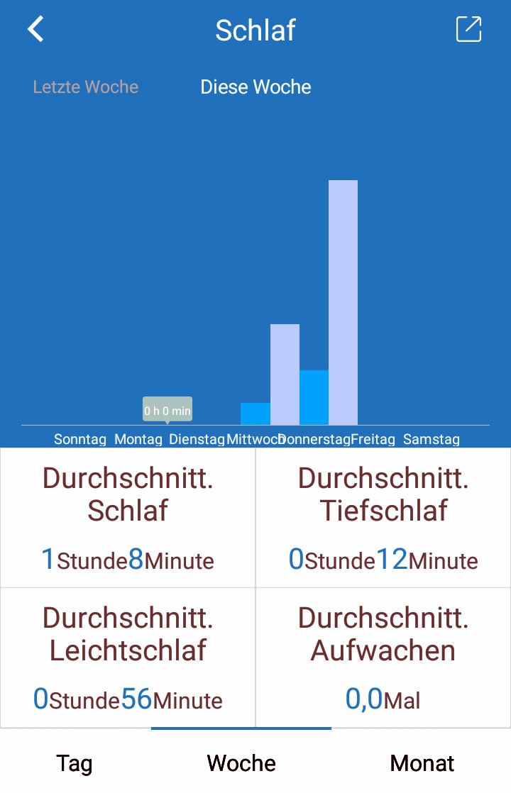 Fitness Tracker, rot