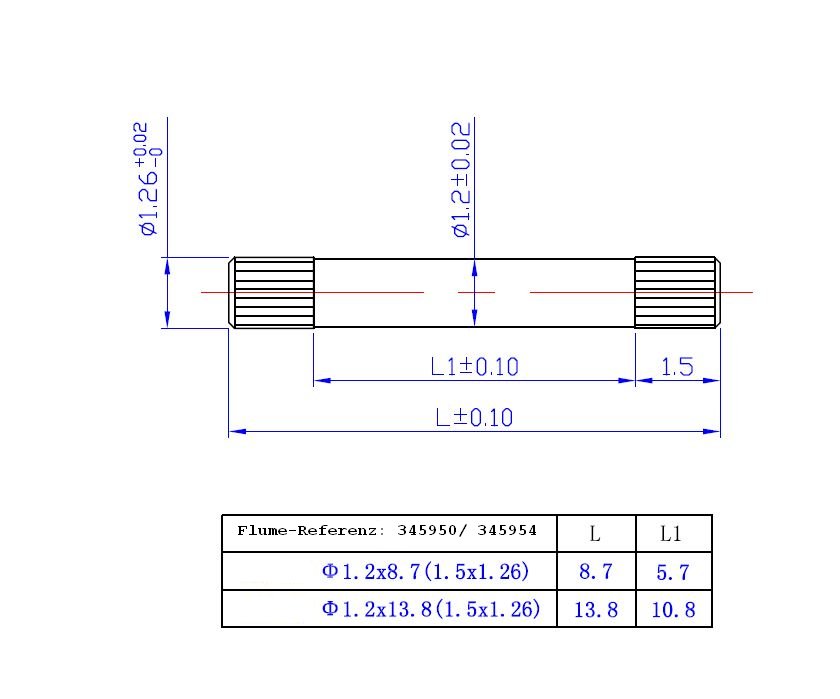 Sztyfty do bransolet RLX Ø 1,20mm, długość 8,70mm