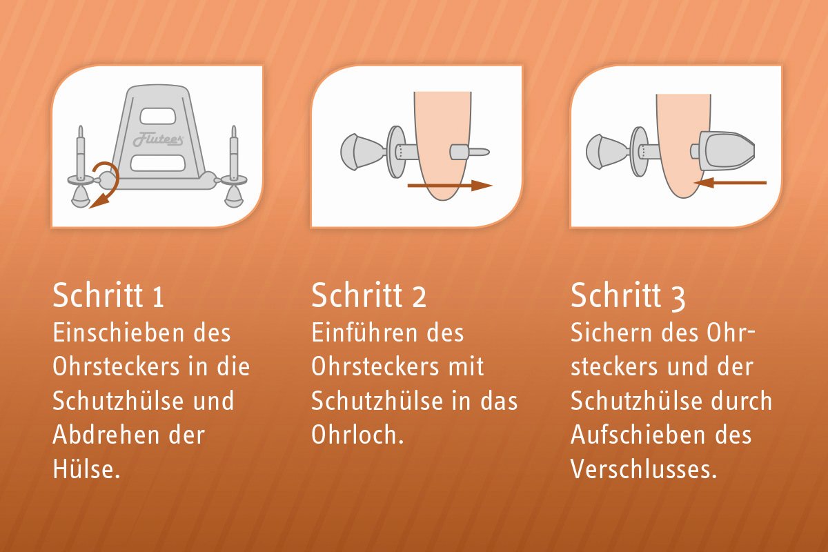 Flutees Schutzhülsen 6 Packung mit je 10 Hülsen im Display