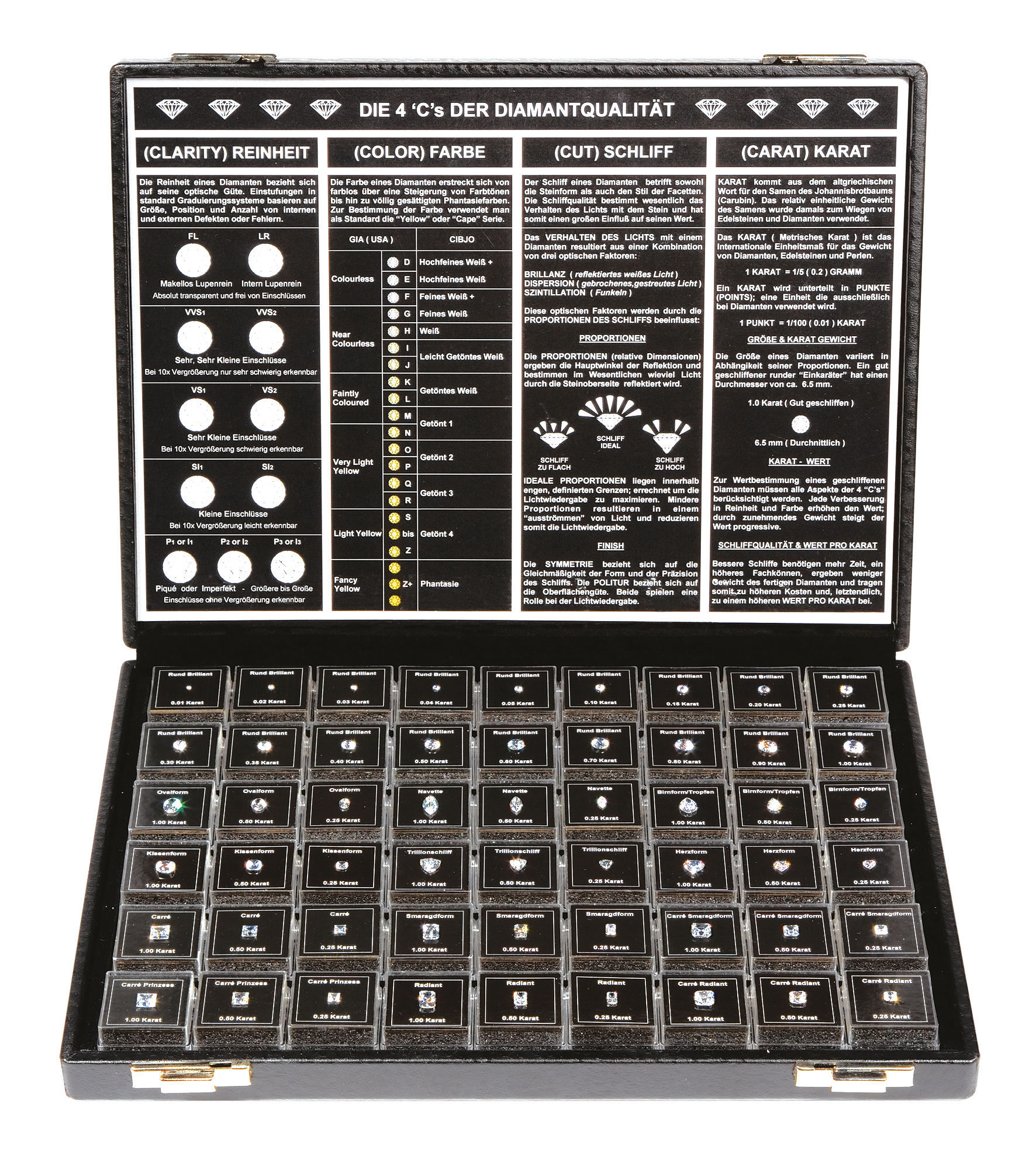 _ Diamond Master Set DM-1