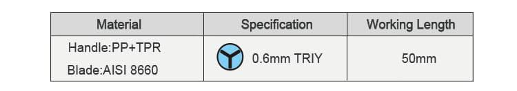 Precision screwdriver, especially for Apple watches