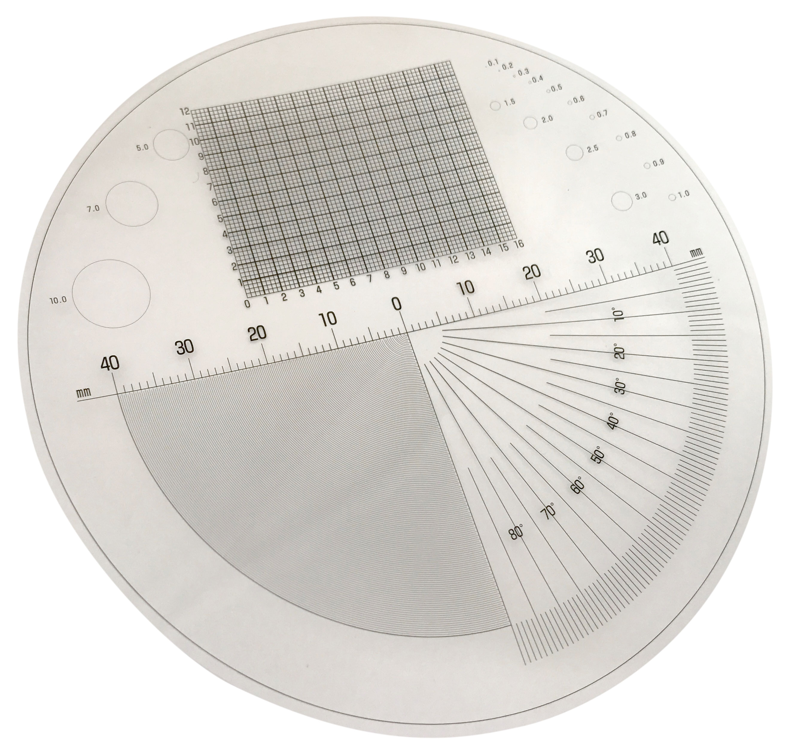 RF scale sheet for RF-magnifier