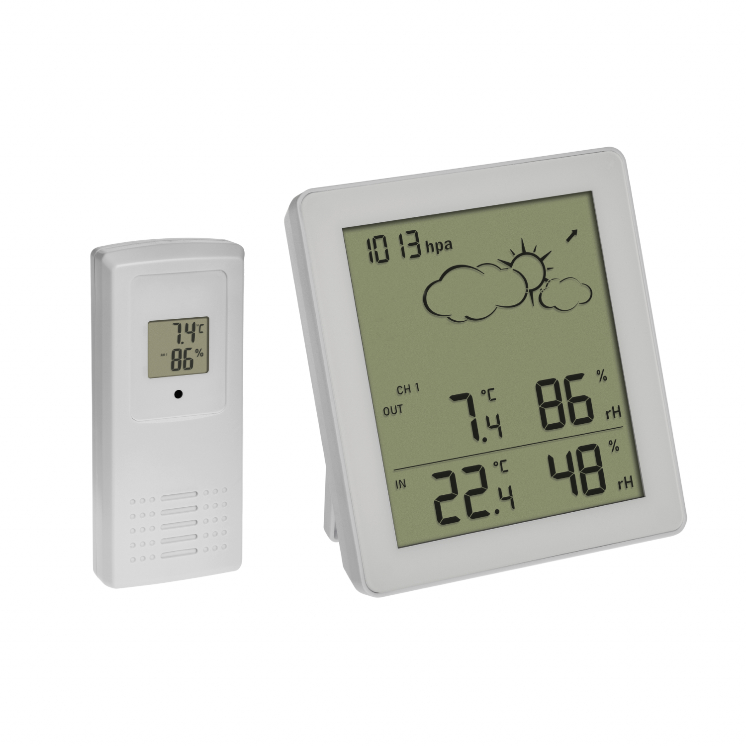 Tijdsein gestuurd Weerstation CLEAR