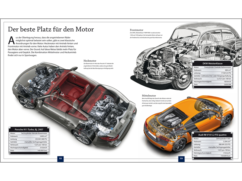 Construction kit 4-cylinder engine