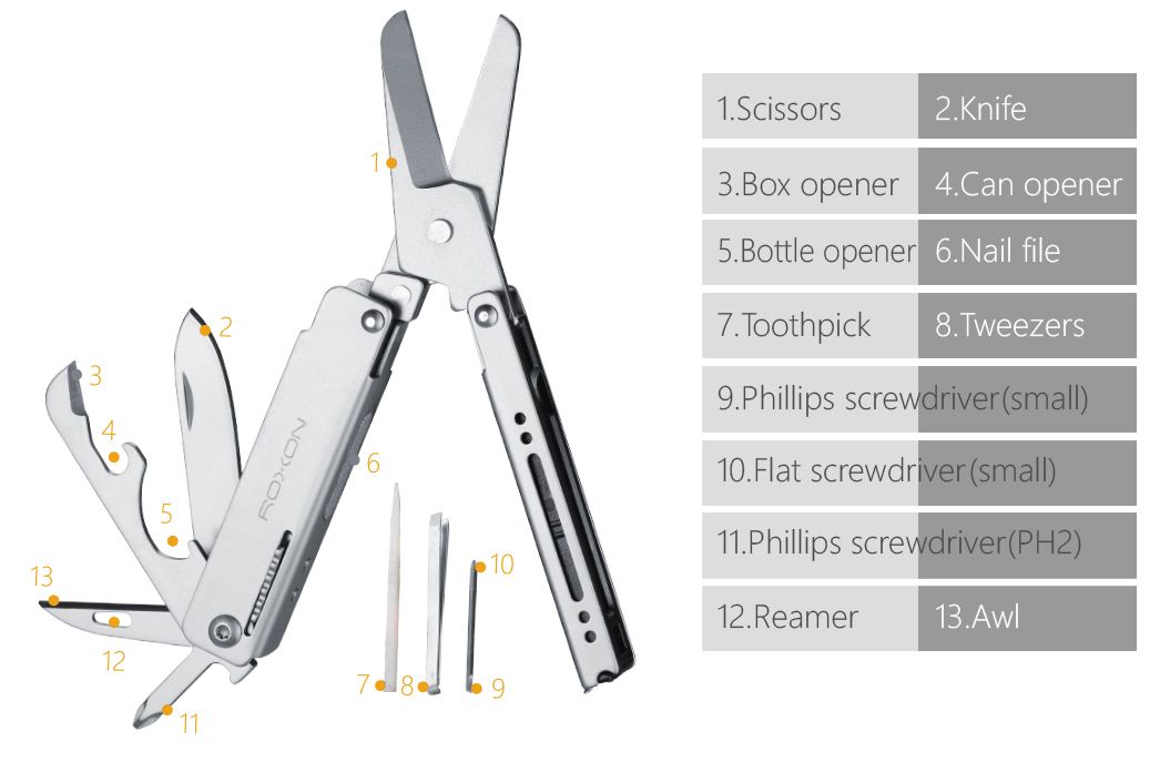 Roxon mini multitool - maakt indruk met 13 doordachte functies en handigheid