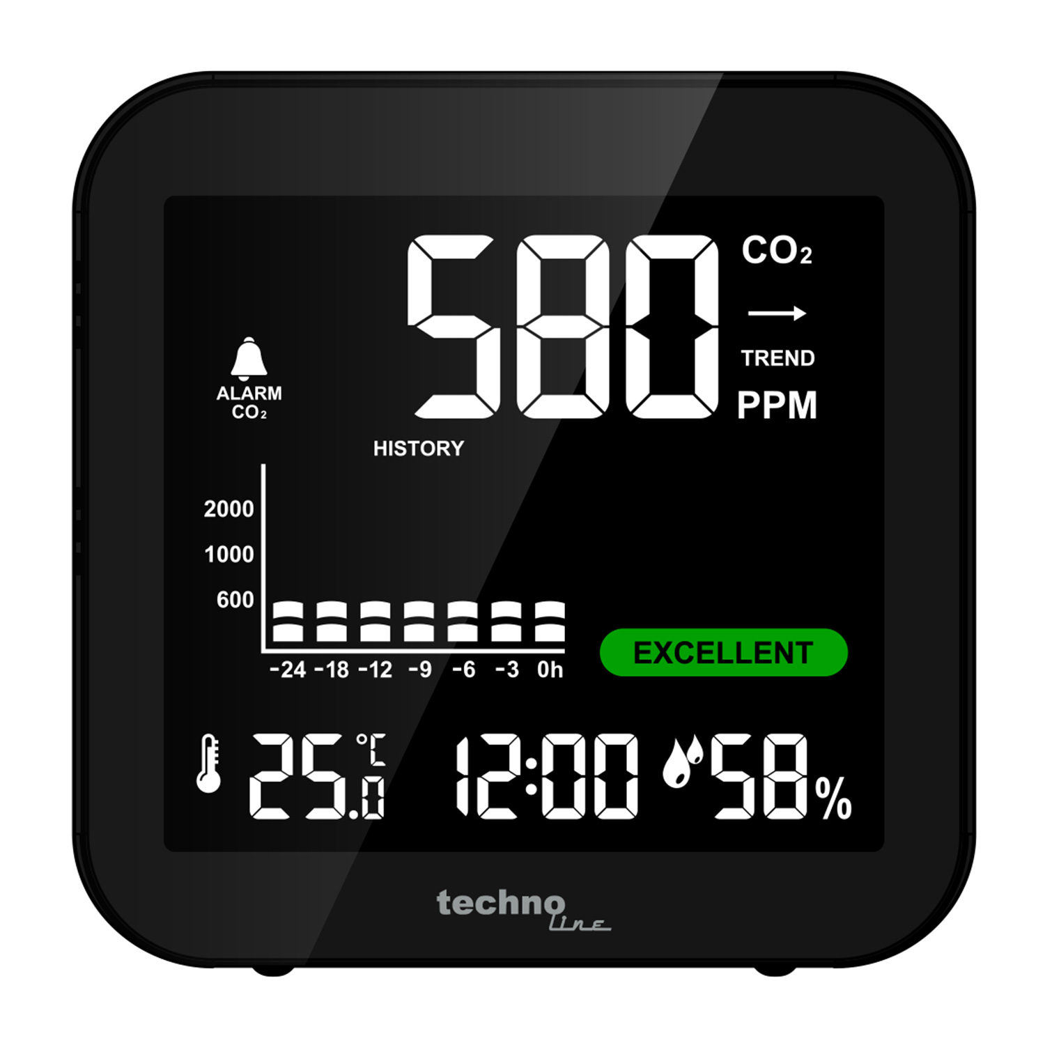 TECHNOLINE CO2-Messgerät