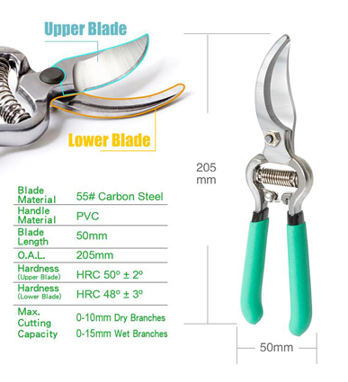 Pruning shear 8