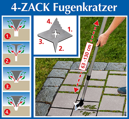 _ 4-Zack-Fugenkratzer