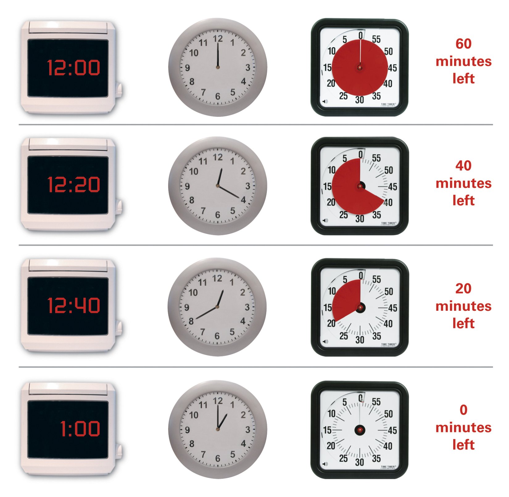 Time Timer Pocket - 60 Minutes