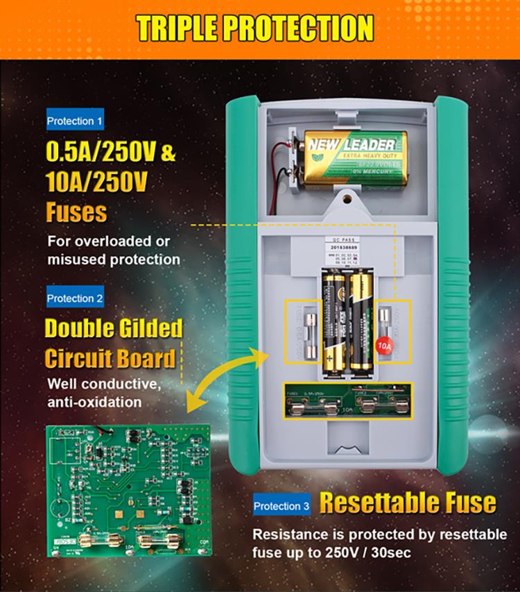 Analog multimeter